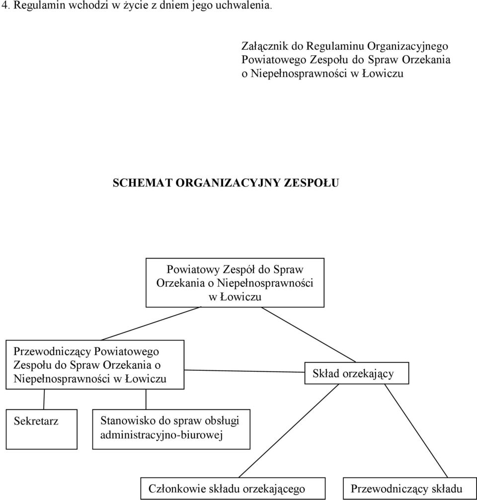 ORGANIZACYJNY ZESPOŁU Powiatowy Zespó do Spraw Orzekania o Niepenosprawności w Łowiczu Przewodniczący Powiatowego