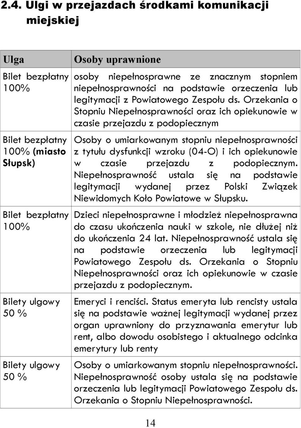 Orzekania o Stopniu Niepełnosprawności oraz ich opiekunowie w czasie przejazdu z podopiecznym Osoby o umiarkowanym stopniu niepełnosprawności z tytułu dysfunkcji wzroku (04-O) i ich opiekunowie w