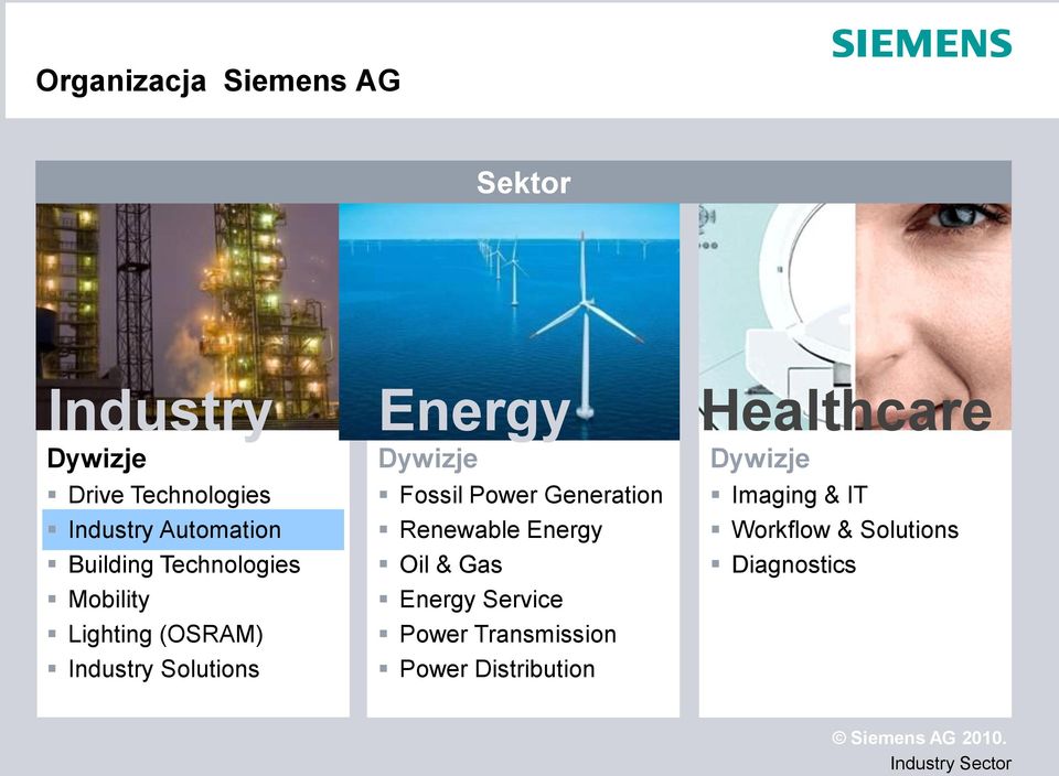 Energy Dywizje Fossil Power Generation Renewable Energy Oil & Gas Energy Service