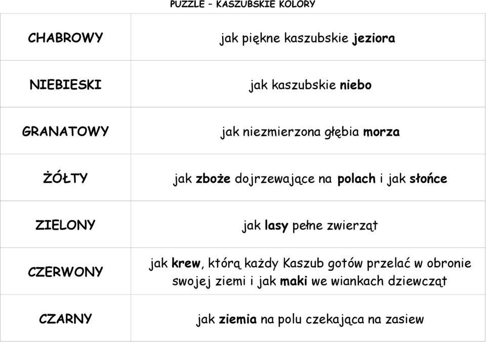 słońce ZIELONY jak lasy pełne zwierząt CZERWONY jak krew, którą każdy Kaszub gotów przelać w