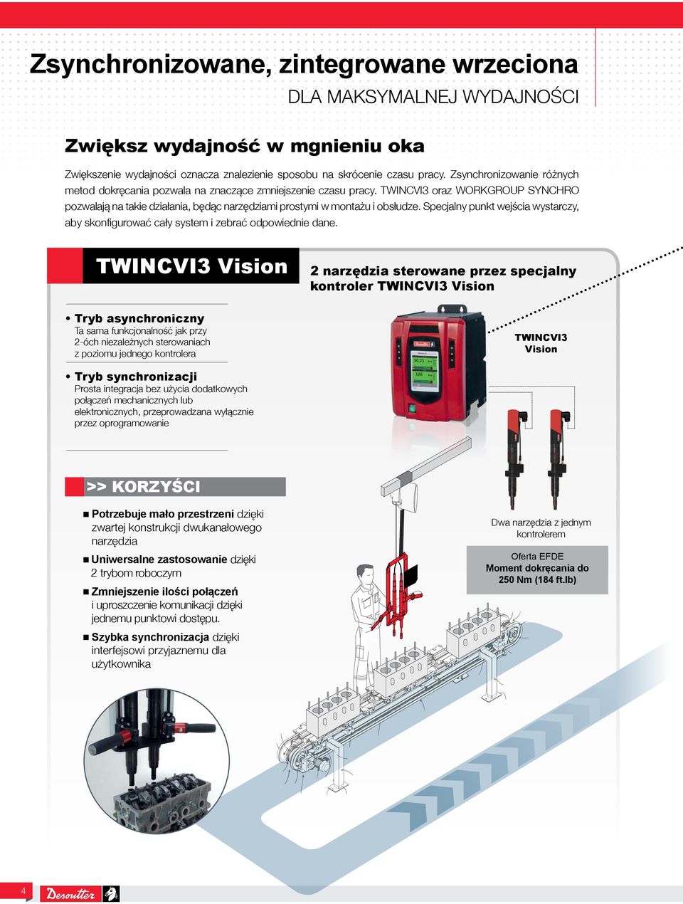 Specjalny punkt wejścia wystarczy, aby skonfigurować cały system i zebrać odpowiednie dane.