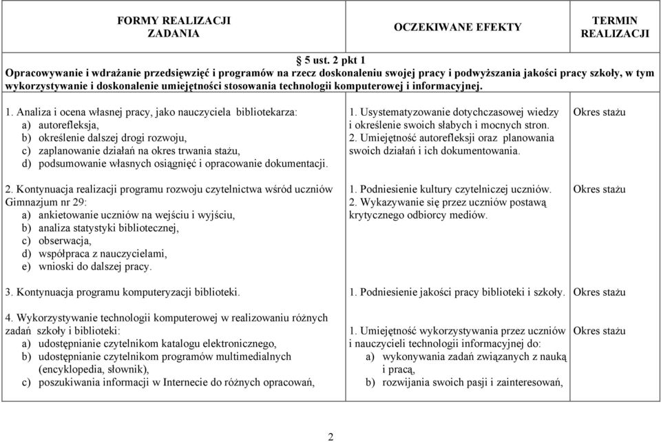 technologii komputerowej i informacyjnej. 1.