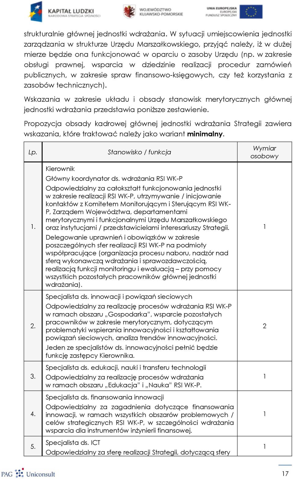 w zakresie obsługi prawnej, wsparcia w dziedzinie realizacji procedur zamówień publicznych, w zakresie spraw finansowo-księgowych, czy też korzystania z zasobów technicznych).