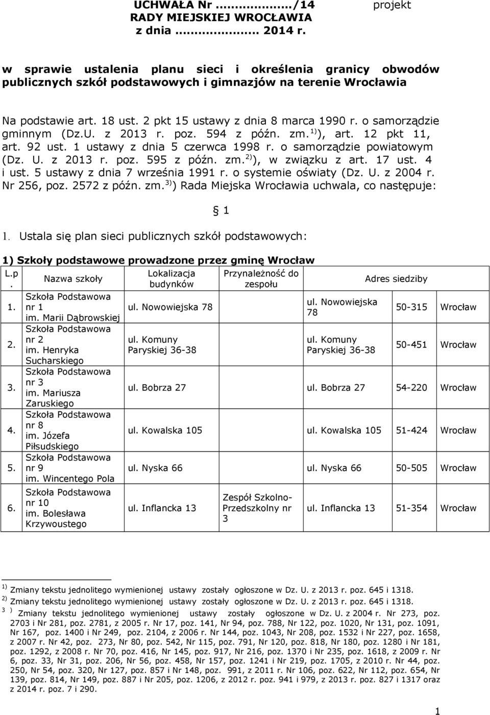 o samorządzie gminnym (Dz.U. z 2013 r. poz. 594 z późn. zm. 1) ), art. 12 pkt 11, art. 92 ust. 1 ustawy z dnia 5 czerwca 1998 r. o samorządzie powiatowym (Dz. U. z 2013 r. poz. 595 z późn. zm. 2) ), w związku z art.