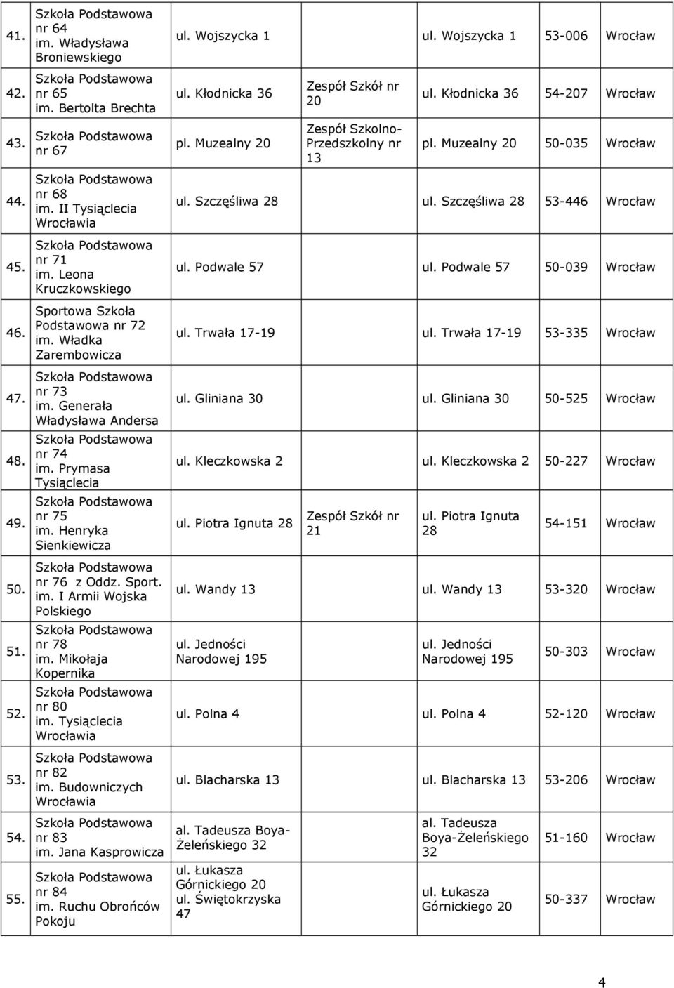 Mikołaja Kopernika nr 80 im. Tysiąclecia Wrocławia nr 82 im. Budowniczych Wrocławia nr 83 im. Jana Kasprowicza nr 84 im. Ruchu Obrońców Pokoju ul. Wojszycka 1 ul. Wojszycka 1 53-006 Wrocław ul.