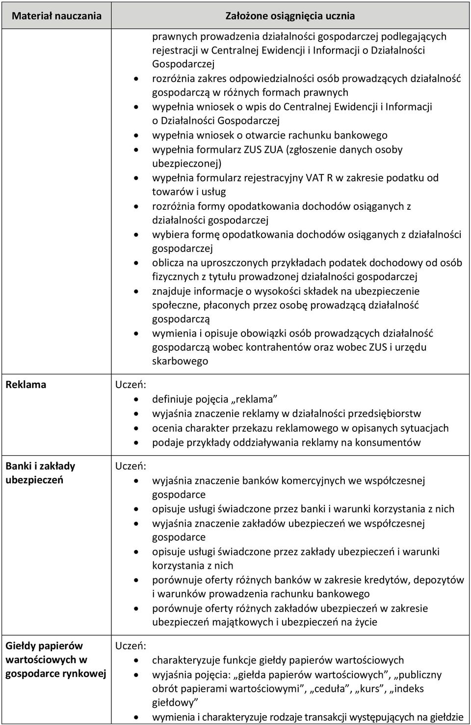 formularz ZUS ZUA (zgłoszenie danych osoby ubezpieczonej) wypełnia formularz rejestracyjny VAT R w zakresie podatku od towarów i usług rozróżnia formy opodatkowania dochodów osiąganych z działalności