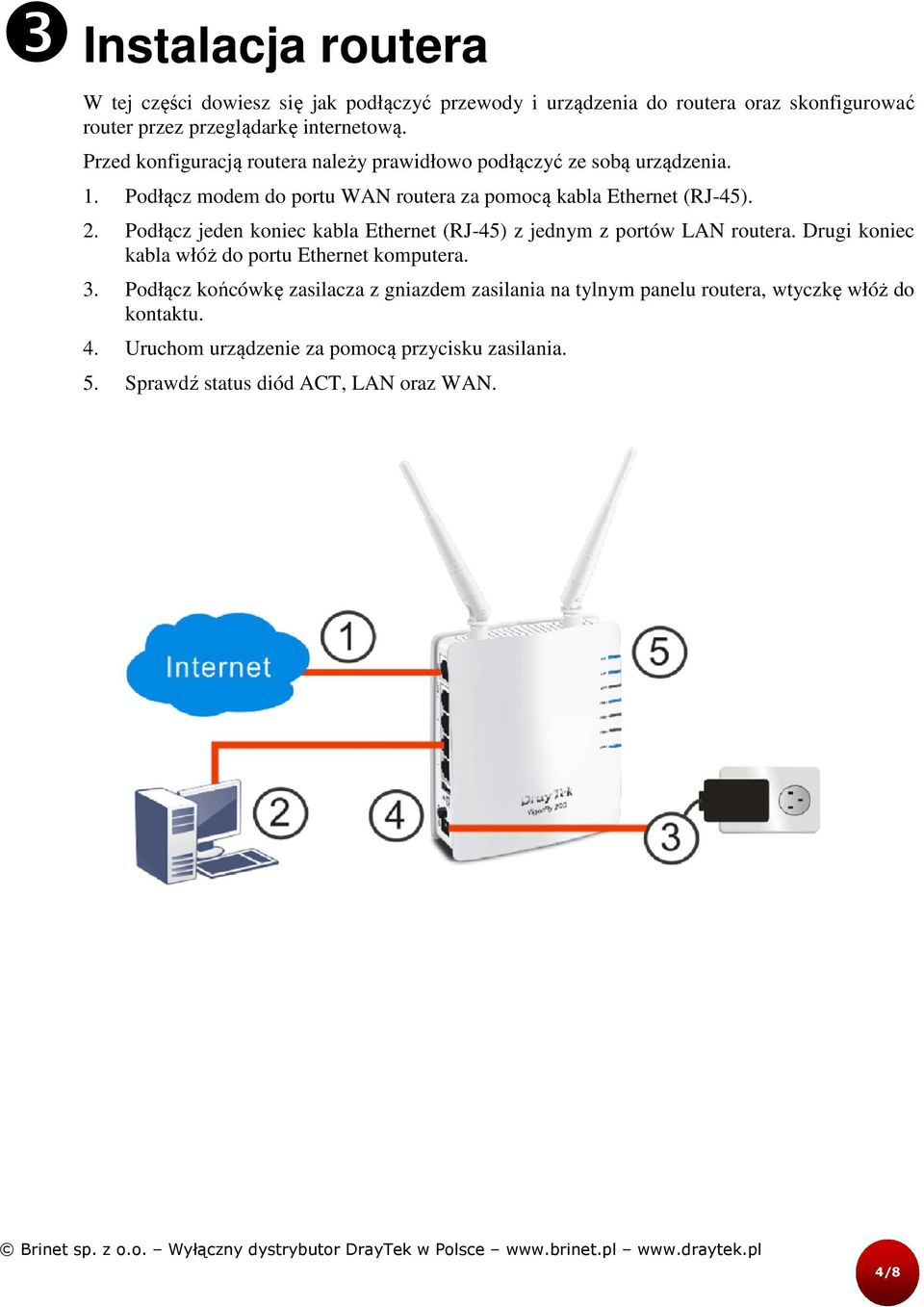 Podłącz jeden koniec kabla Ethernet (RJ-45) z jednym z portów LAN routera. Drugi koniec kabla włóż do portu Ethernet komputera. 3.