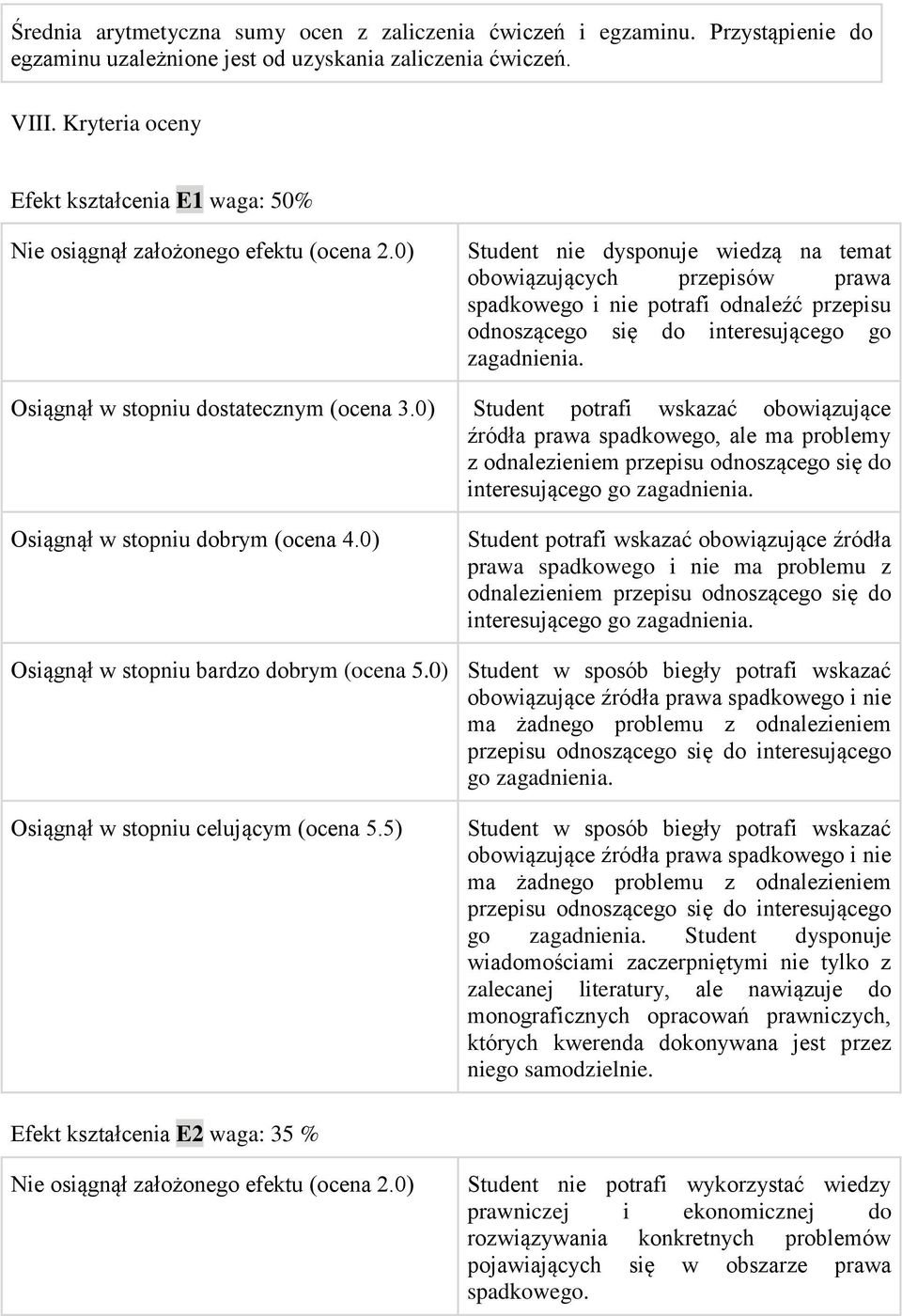 0) Student nie dysponuje wiedzą na temat obowiązujących przepisów prawa spadkowego i nie potrafi odnaleźć przepisu odnoszącego się do interesującego go zagadnienia.