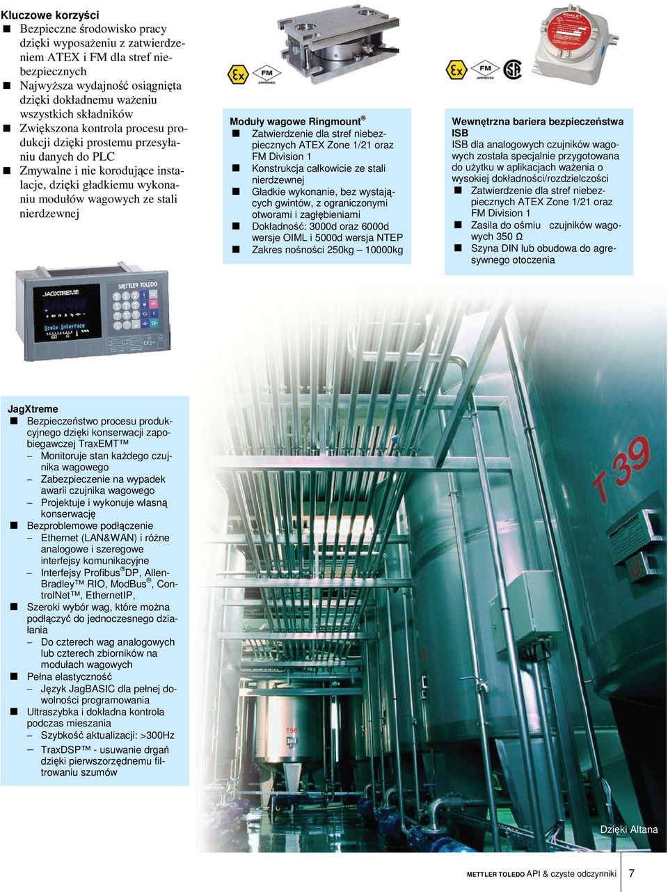 Zatwierdzenie dla stref niebezpiecznych ATEX Zone 1/21 oraz FM Division 1 Konstrukcja całkowicie ze stali nierdzewnej Gładkie wykonanie, bez wystajcych gwintów, z ograniczonymi otworami i