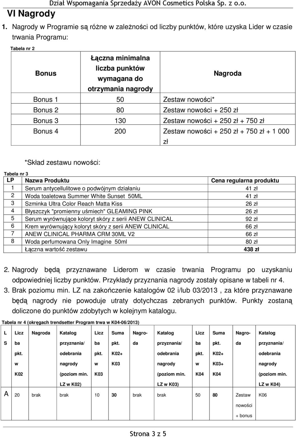 + Bonus 3 130 + + 750 zł Bonus 4 200 + + 750 zł + 1 000 zł *Skład zestau : Tabela nr 3 LP Naza Produktu Cena regularna produktu 1 Serum antycellulitoe o podójnym działaniu 41 zł 2 Woda toaletoa