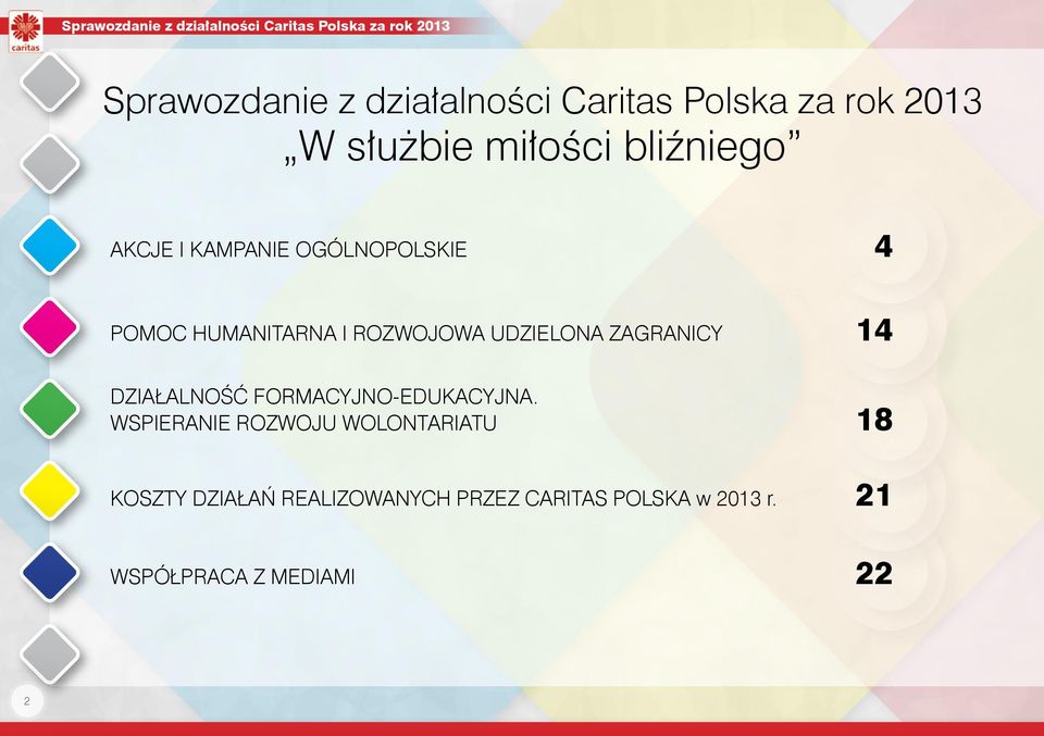 HUMANITARNA I ROZWOJOWA UDZIELONA ZAGRANICY 14 DZIAŁALNOŚĆ FORMACYJNO-EDUKACYJNA.