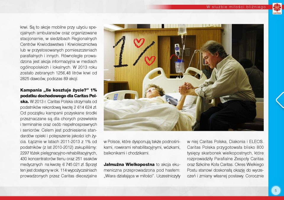 parafialnych i innych. Równolegle prowadzona jest akcja informacyjna w mediach ogólnopolskich i lokalnych. W 2013 roku zostało zebranych 1256,48 litrów krwi od 2825 dawców, podczas 89 akcji.