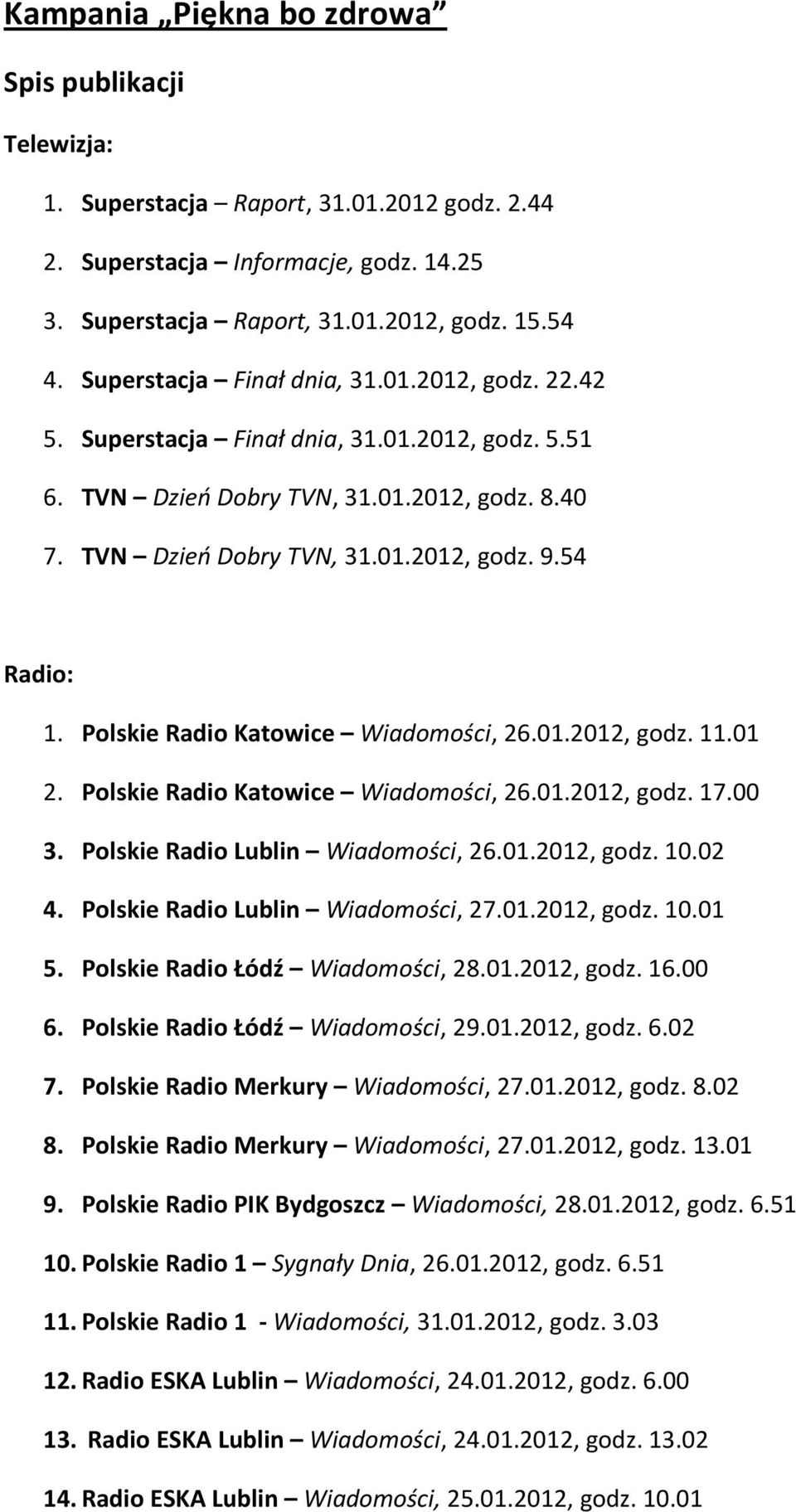 54 Radio: 1. Polskie Radio Katowice Wiadomości, 26.01.2012, godz. 11.01 2. Polskie Radio Katowice Wiadomości, 26.01.2012, godz. 17.00 3. Polskie Radio Lublin Wiadomości, 26.01.2012, godz. 10.02 4.