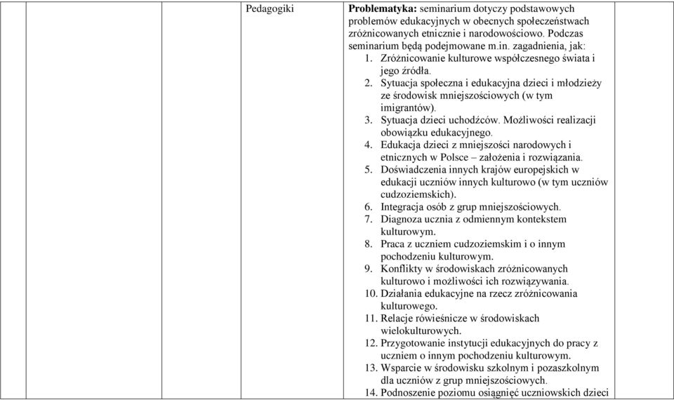 Możliwości realizacji obowiązku edukacyjnego. 4. Edukacja dzieci z mniejszości narodowych i etnicznych w Polsce założenia i rozwiązania. 5.