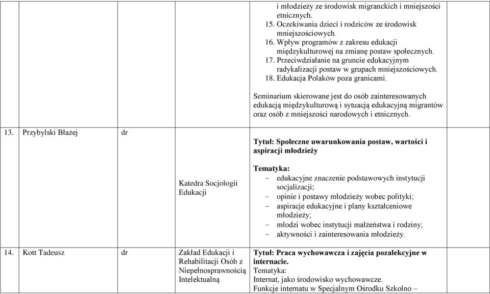 Edukacja Polaków poza granicami. Seminarium skierowane jest do osób zainteresowanych edukacją międzykulturową i sytuacją edukacyjną migrantów oraz osób z mniejszości narodowych i etnicznych. 13.