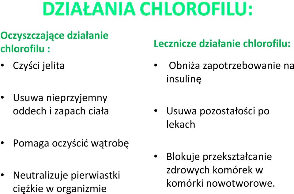 organizmie Lecznicze działanie chlorofilu: Obniża zapotrzebowanie na insulinę