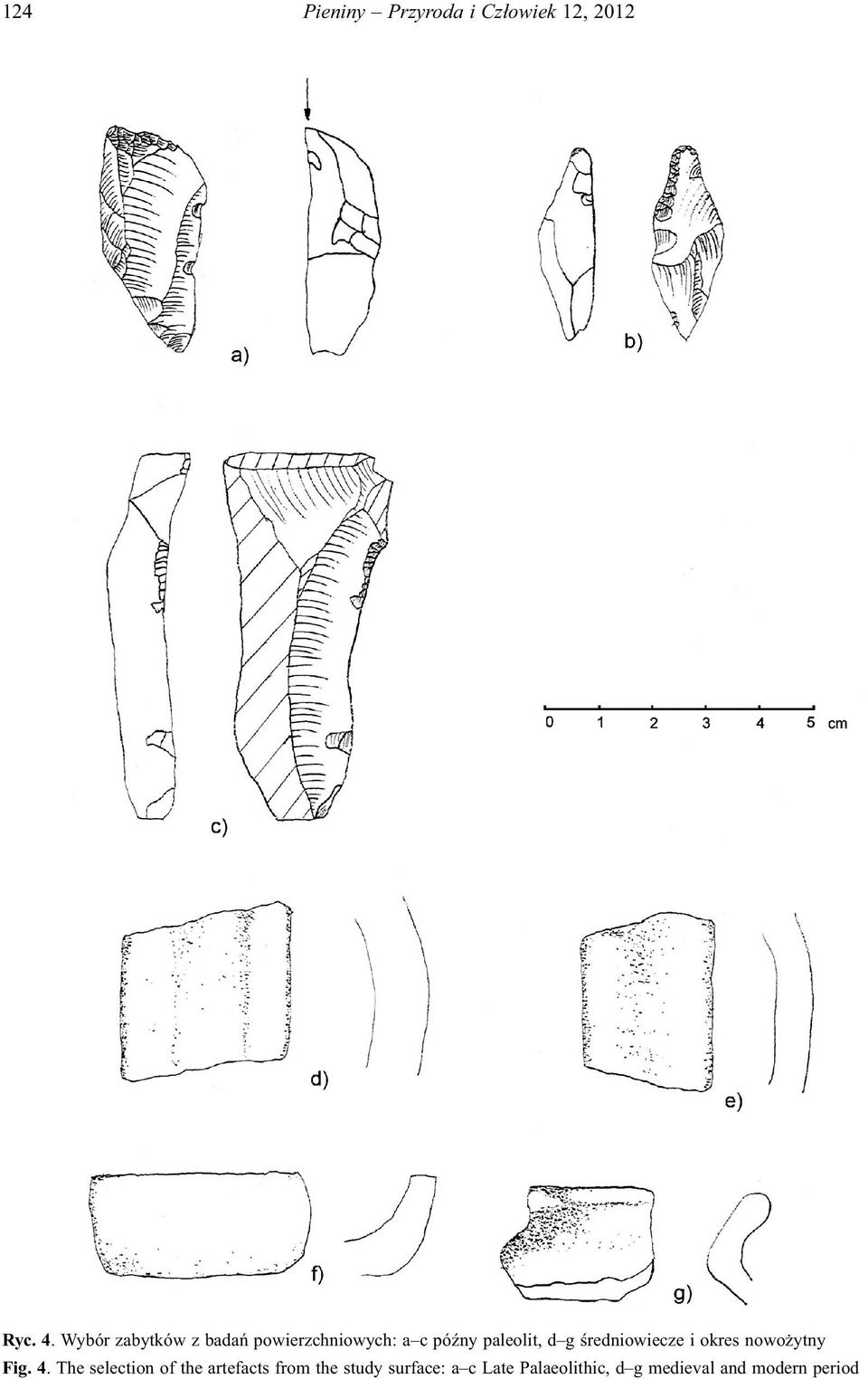 średniowiecze i okres nowożytny Fig. 4.