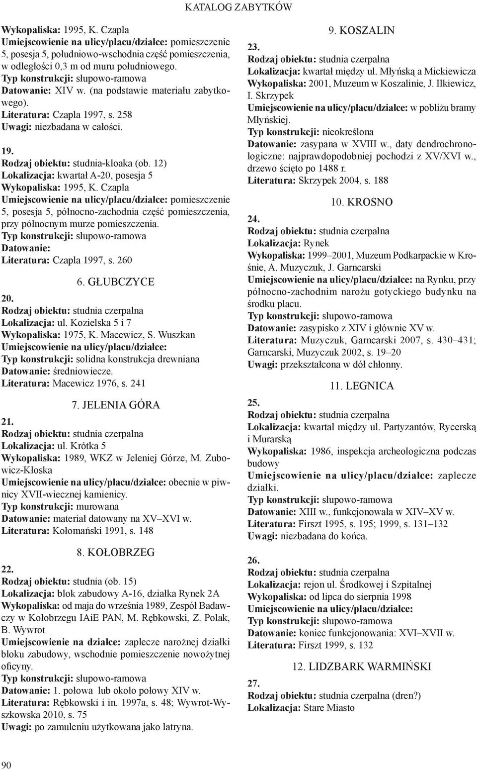 Czapla pomieszczenie 5, posesja 5, północno-zachodnia część pomieszczenia, przy północnym murze pomieszczenia. Datowanie: Literatura: Czapla 1997, s. 260 6. GŁUBCZYCE 20. Lokalizacja: ul.