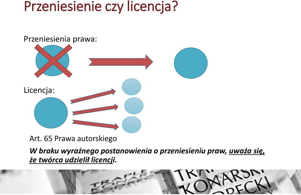 65 Prawa autorskiego W braku wyraźnego