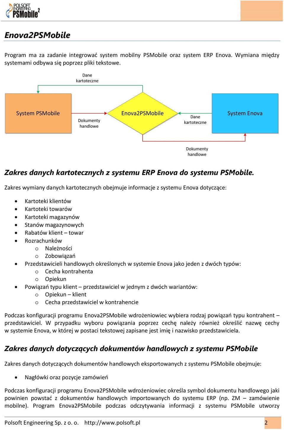 Zakres wymiany danych kartotecznych obejmuje informacje z systemu Enova dotyczące: Kartoteki klientów Kartoteki towarów Kartoteki magazynów Stanów magazynowych Rabatów klient towar Rozrachunków o