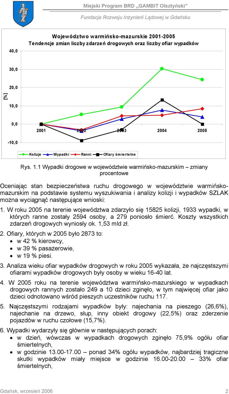 1 Wypadki drogowe w województwie warmińsko-mazurskim zmiany procentowe Oceniając stan bezpieczeństwa ruchu drogowego w województwie warmińskomazurskim na podstawie systemu wyszukiwania i analizy