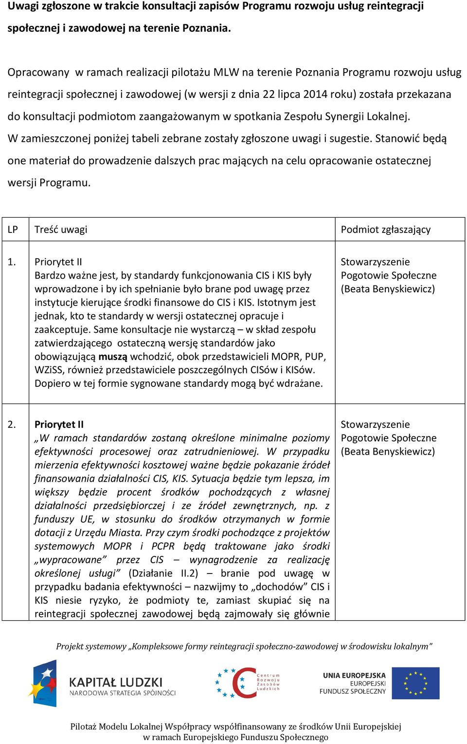 podmiotom zaangażowanym w spotkania Zespołu Synergii Lokalnej. W zamieszczonej poniżej tabeli zebrane zostały zgłoszone uwagi i sugestie.