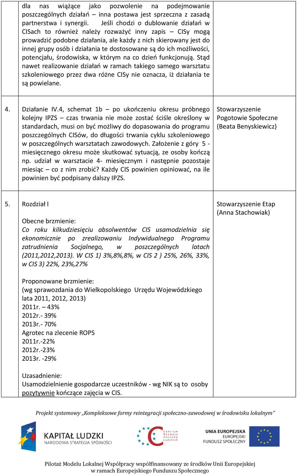 są do ich możliwości, potencjału, środowiska, w którym na co dzień funkcjonują.