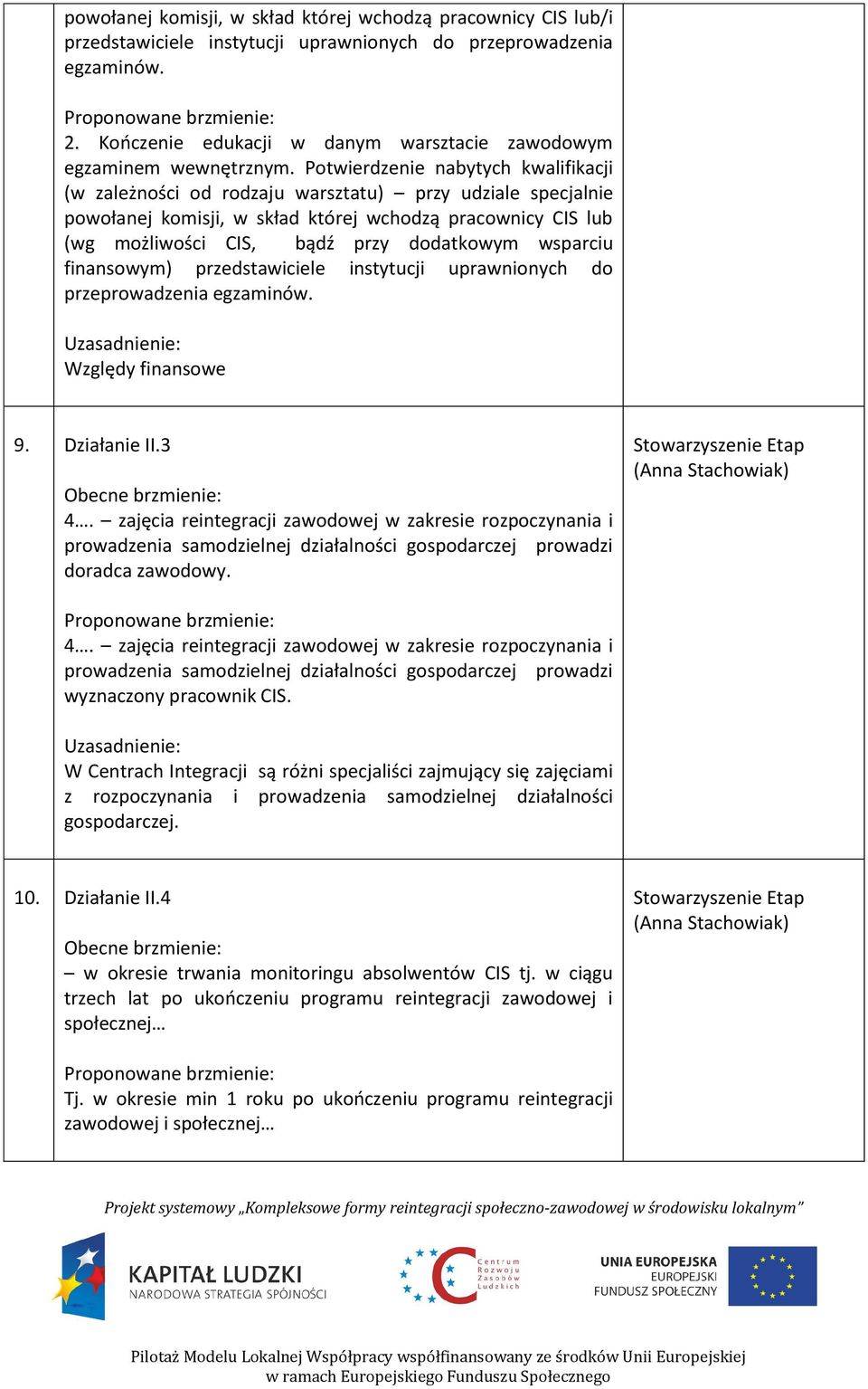 Potwierdzenie nabytych kwalifikacji (w zależności od rodzaju warsztatu) przy udziale specjalnie powołanej komisji, w skład której wchodzą pracownicy CIS lub (wg możliwości CIS, bądź przy dodatkowym