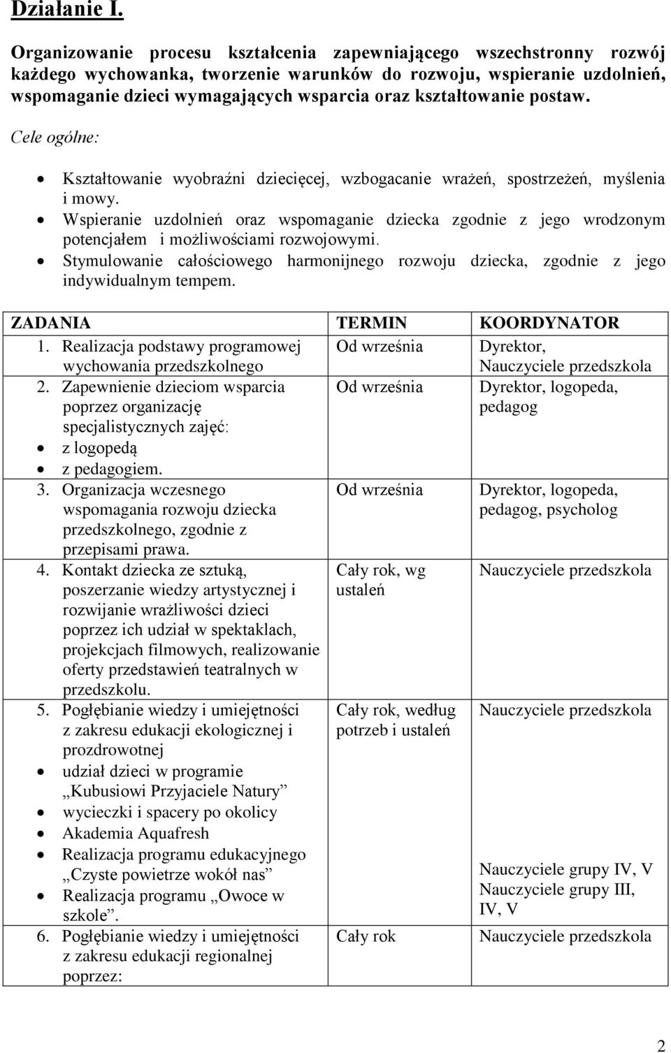 kształtowanie postaw. Kształtowanie wyobraźni dziecięcej, wzbogacanie wrażeń, spostrzeżeń, myślenia i mowy.