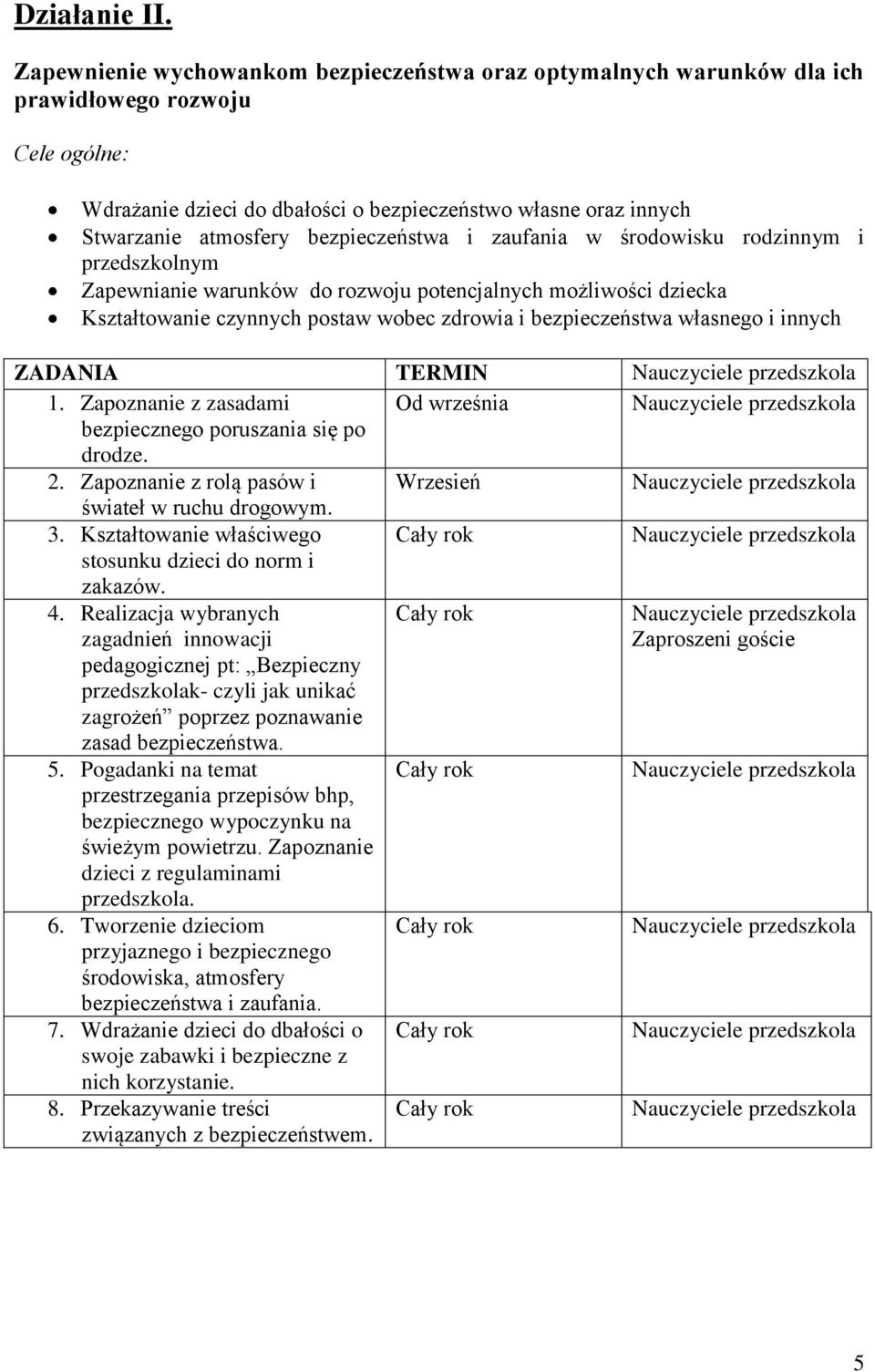 zaufania w środowisku rodzinnym i przedszkolnym Zapewnianie warunków do rozwoju potencjalnych możliwości dziecka Kształtowanie czynnych postaw wobec zdrowia i bezpieczeństwa własnego i innych ZADANIA