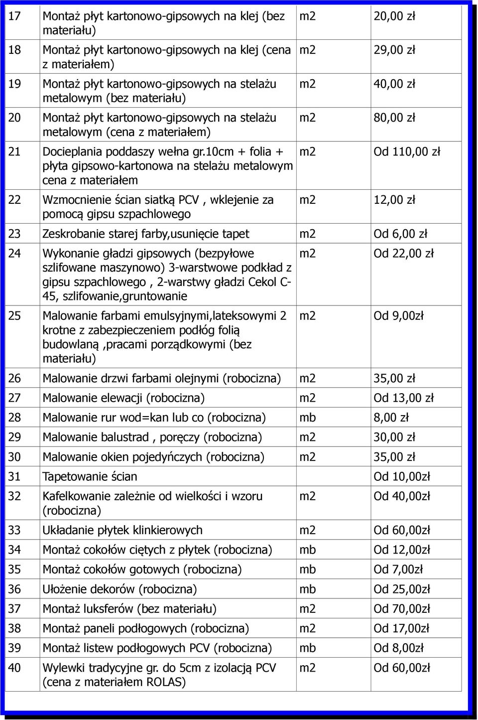 10cm + folia + płyta gipsowo-kartonowa na stelażu metalowym cena z materiałem 22 Wzmocnienie ścian siatką PCV, wklejenie za pomocą gipsu szpachlowego 20,00 zł 29,00 zł 40,00 zł 80,00 zł Od 110,00 zł