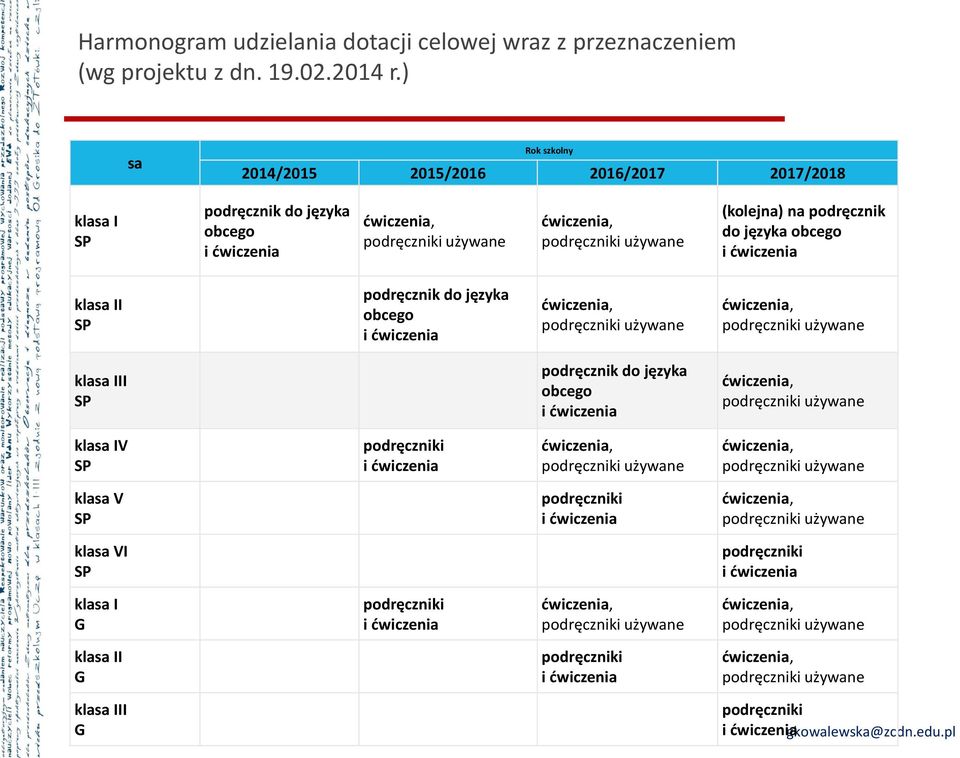 języka obcego i ćwiczenia klasa II SP podręcznik do języka obcego i ćwiczenia ćwiczenia, podręczniki używane ćwiczenia, podręczniki używane klasa III SP podręcznik do języka obcego i ćwiczenia