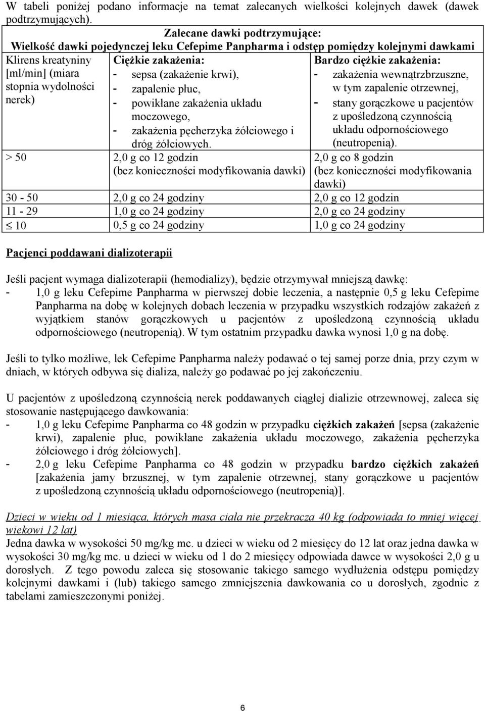 krwi), - zapalenie płuc, - powikłane zakażenia układu moczowego, - zakażenia pęcherzyka żółciowego i dróg żółciowych.