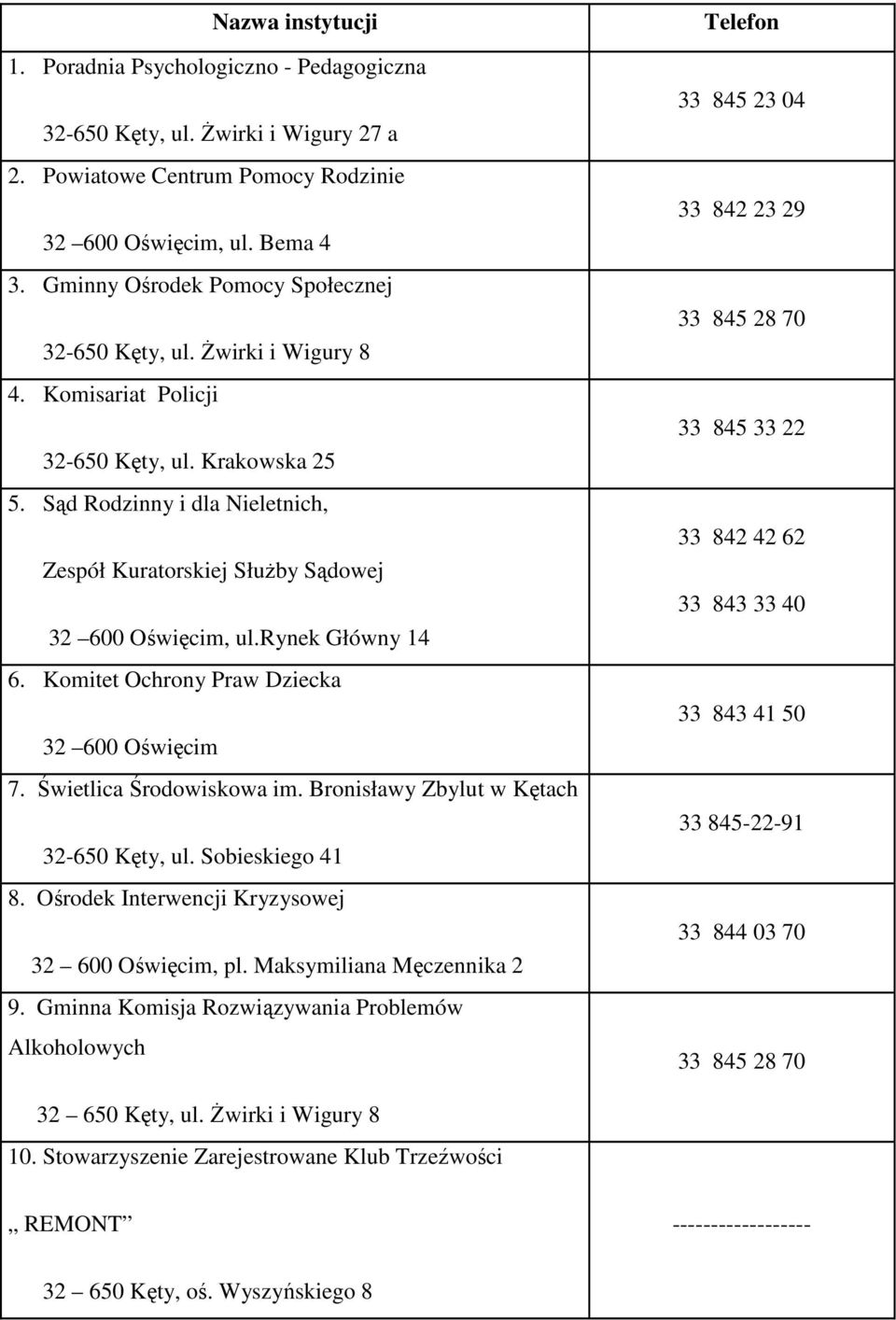 Sąd Rodzinny i dla Nieletnich, Zespół Kuratorskiej Służby Sądowej 32 600 Oświęcim, ul.rynek Główny 14 6. Komitet Ochrony Praw Dziecka 32 600 Oświęcim 7. Świetlica Środowiskowa im.