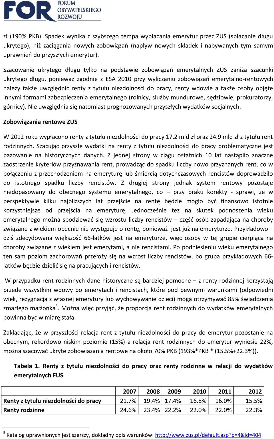 emerytur).