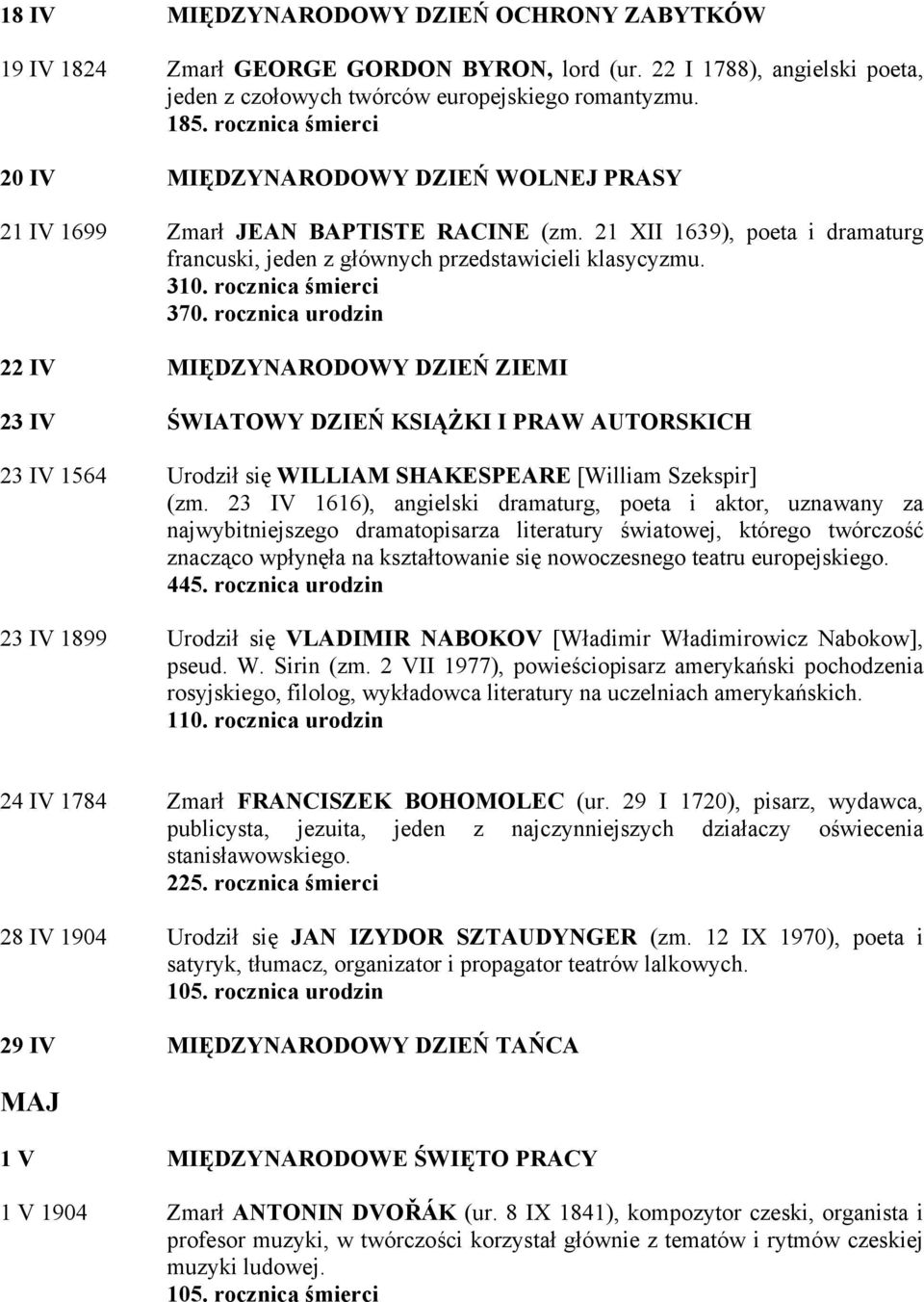 rocznica śmierci 370. rocznica urodzin 22 IV MIĘDZYNARODOWY DZIEŃ ZIEMI 23 IV ŚWIATOWY DZIEŃ KSIĄŻKI I PRAW AUTORSKICH 23 IV 1564 Urodził się WILLIAM SHAKESPEARE [William Szekspir] (zm.