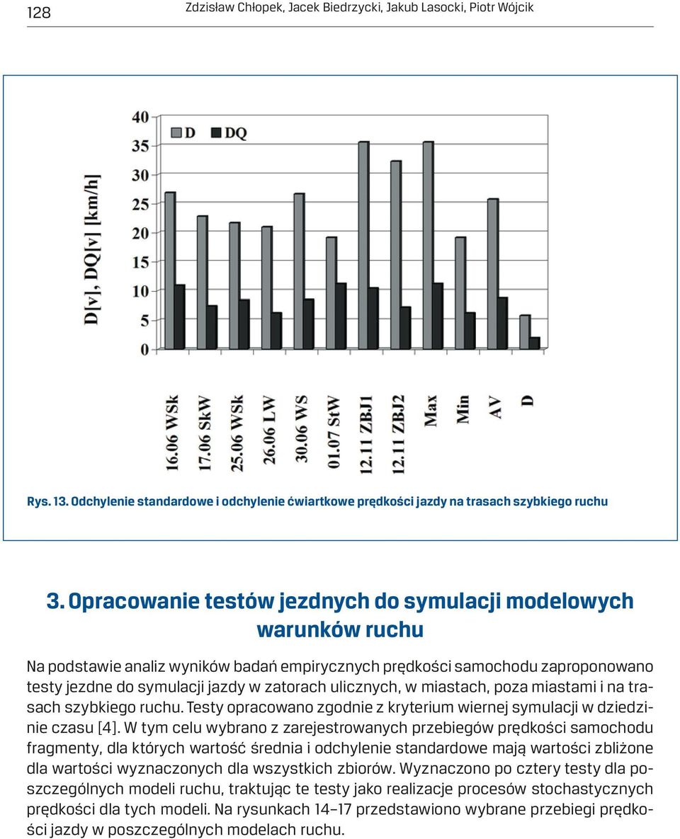 ulicznych, w miastach, poza miastami i na trasach szybkiego ruchu. Testy opracowano zgodnie z kryterium wiernej symulacji w dziedzinie czasu [4].