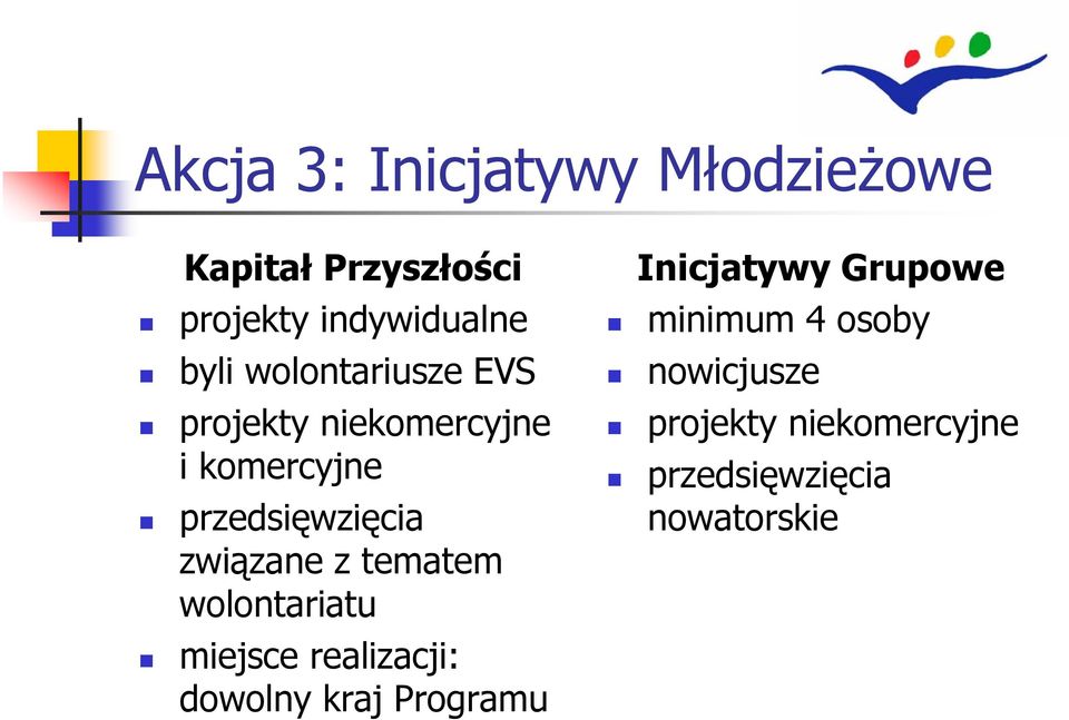 z tematem wolontariatu miejsce realizacji: dowolny kraj Programu Inicjatywy