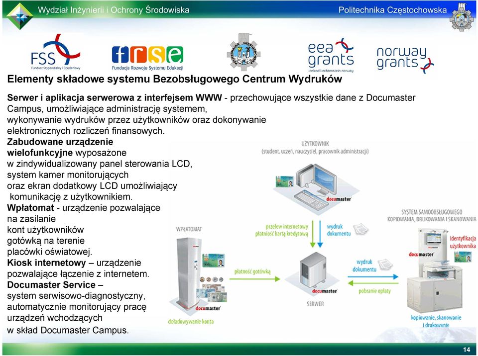 Zabudowane urządzenie wielofunkcyjne wyposażone w zindywidualizowany panel sterowania LCD, system kamer monitorujących oraz ekran dodatkowy LCD umożliwiający komunikację z użytkownikiem.