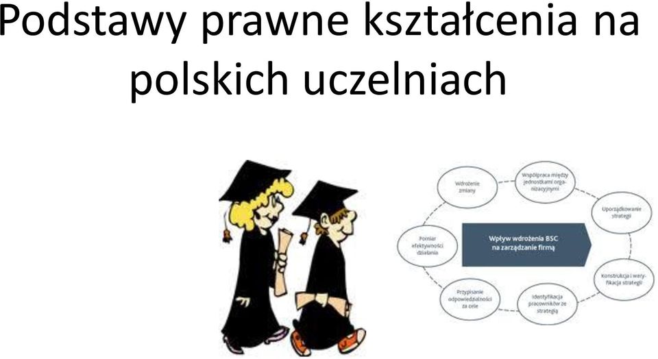 kształcenia