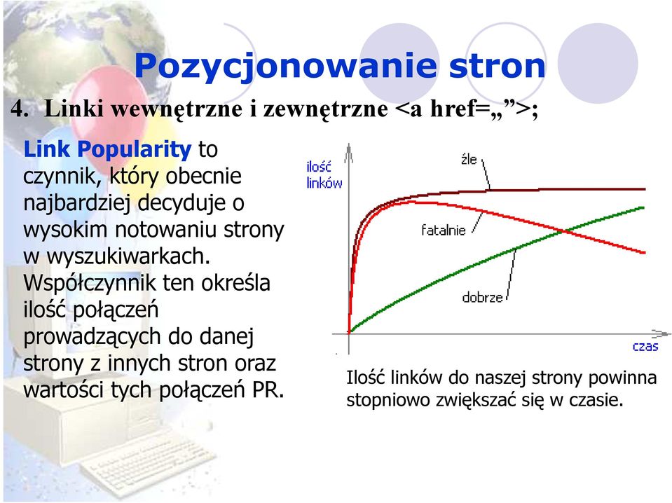 Współczynnik ten określa ilość połączeń prowadzących do danej strony z innych stron