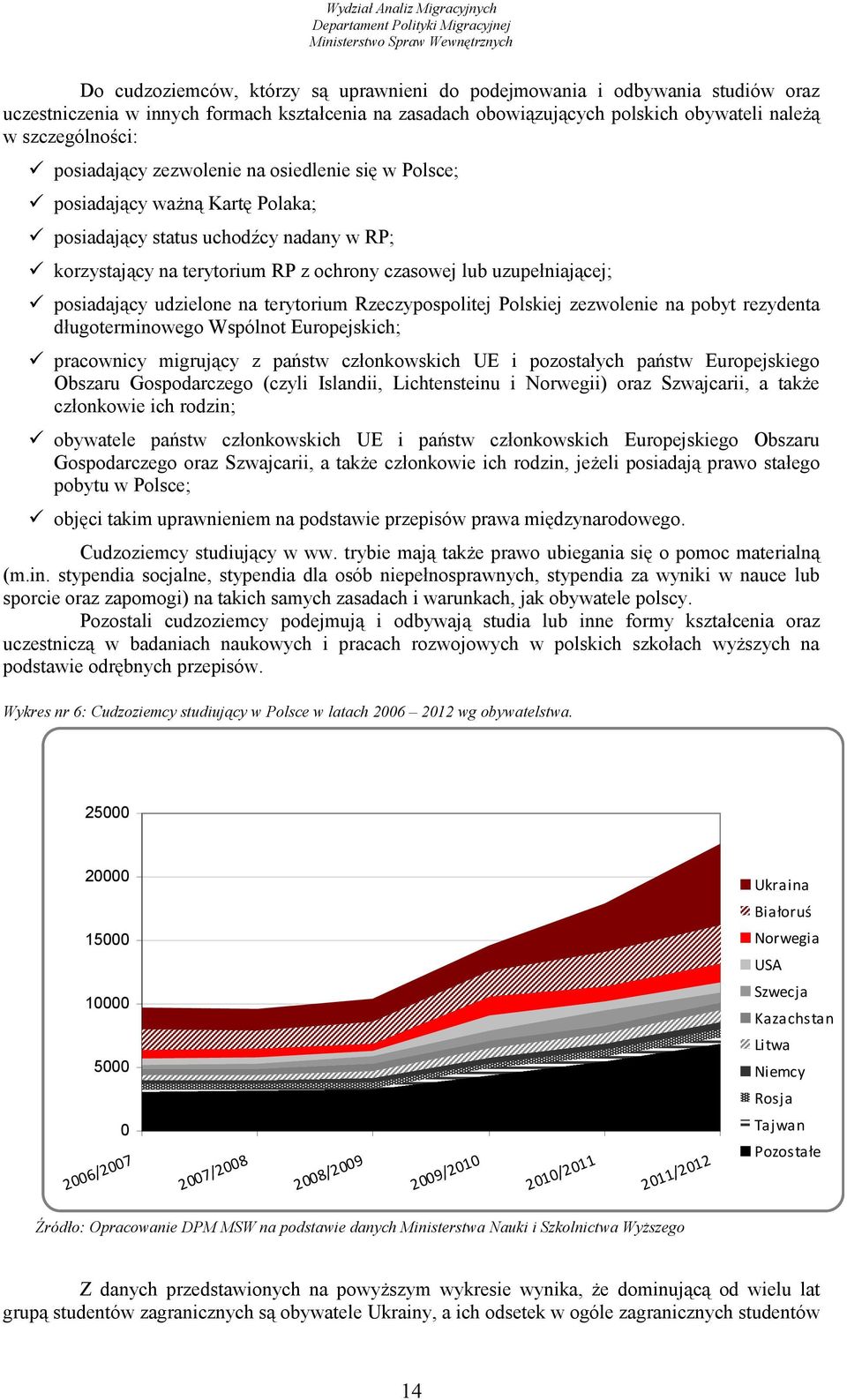 posiadający udzielone na terytorium Rzeczypospolitej Polskiej zezwolenie na pobyt rezydenta długoterminowego Wspólnot Europejskich; pracownicy migrujący z państw członkowskich UE i pozostałych państw