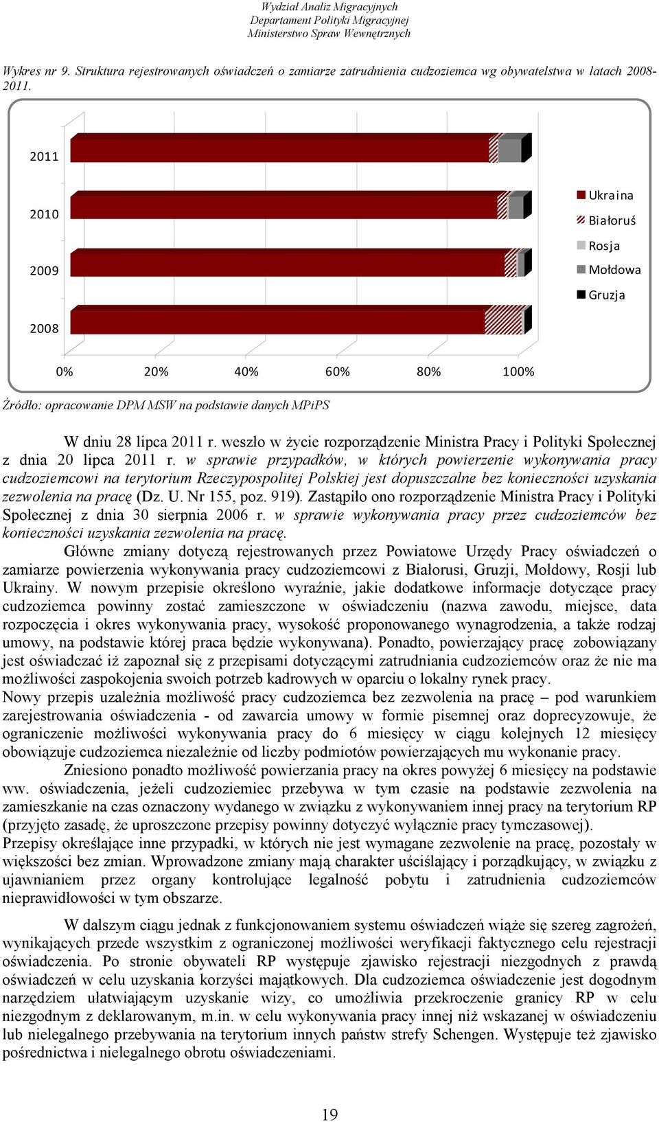 weszło w życie rozporządzenie Ministra Pracy i Polityki Społecznej z dnia 20 lipca 2011 r.