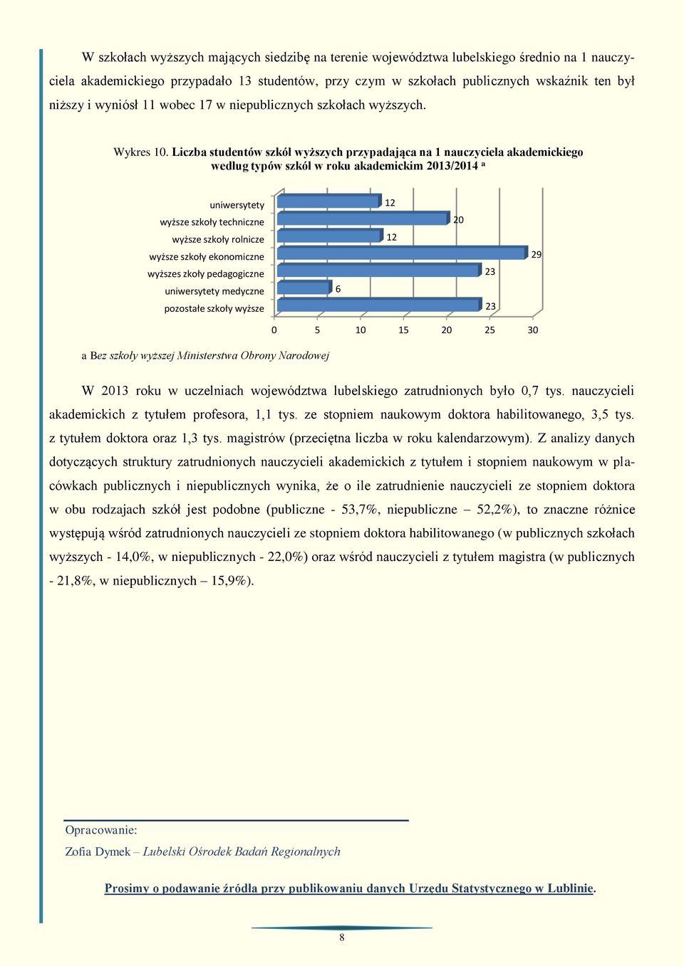 Liczba studentów szkół wyższych przypadająca na 1 nauczyciela akademickiego według typów szkół w roku akademickim 2013/201 a uniwersytety wyższe szkoły techniczne wyższe szkoły rolnicze wyższe szkoły