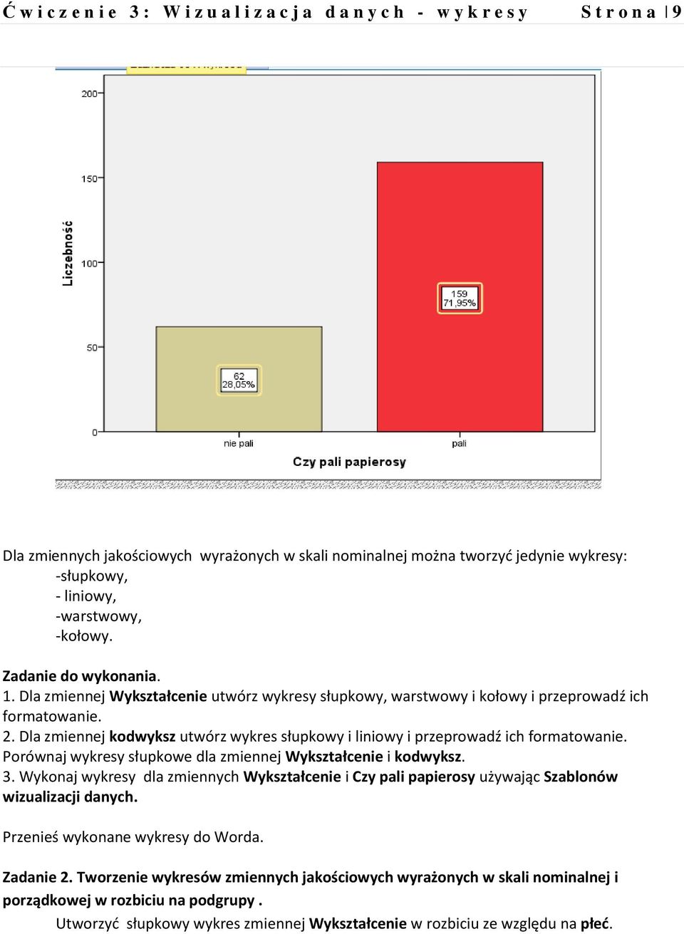 Dla zmiennej kodwyksz utwórz wykres słupkowy i liniowy i przeprowadź ich formatowanie. Porównaj wykresy słupkowe dla zmiennej Wykształcenie i kodwyksz. 3.