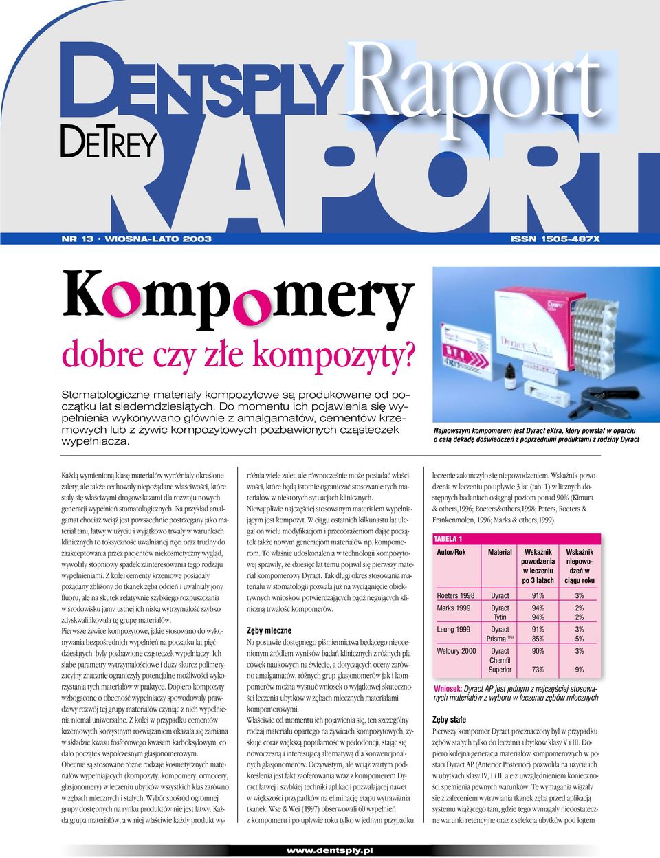 Najnowszym kompomerem jest Dyract extra, który powsta w oparciu o ca à dekad doêwiadczeƒ z poprzednimi produktami z rodziny Dyract Ka dà wymienionà klas materia ów wyró nia y okreêlone zalety, ale