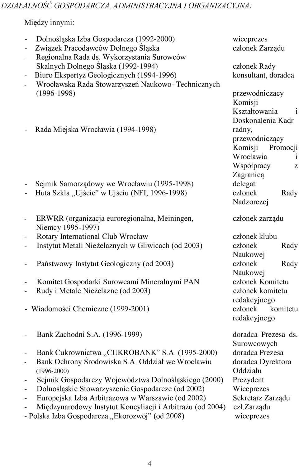 (1996-1998) przewodniczący Komisji Kształtowania i Doskonalenia Kadr - Rada Miejska Wrocławia (1994-1998) radny, przewodniczący Komisji Promocji Wrocławia i Współpracy z Zagranicą - Sejmik