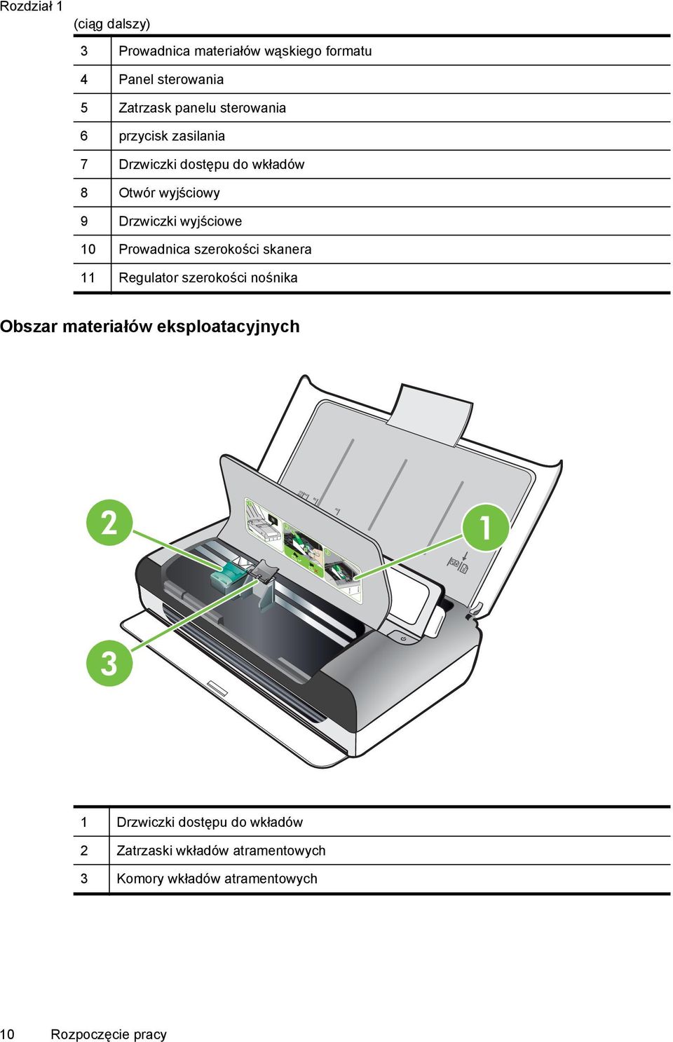 Prowadnica szerokości skanera 11 Regulator szerokości nośnika Obszar materiałów eksploatacyjnych 2 LTR A4 LGL
