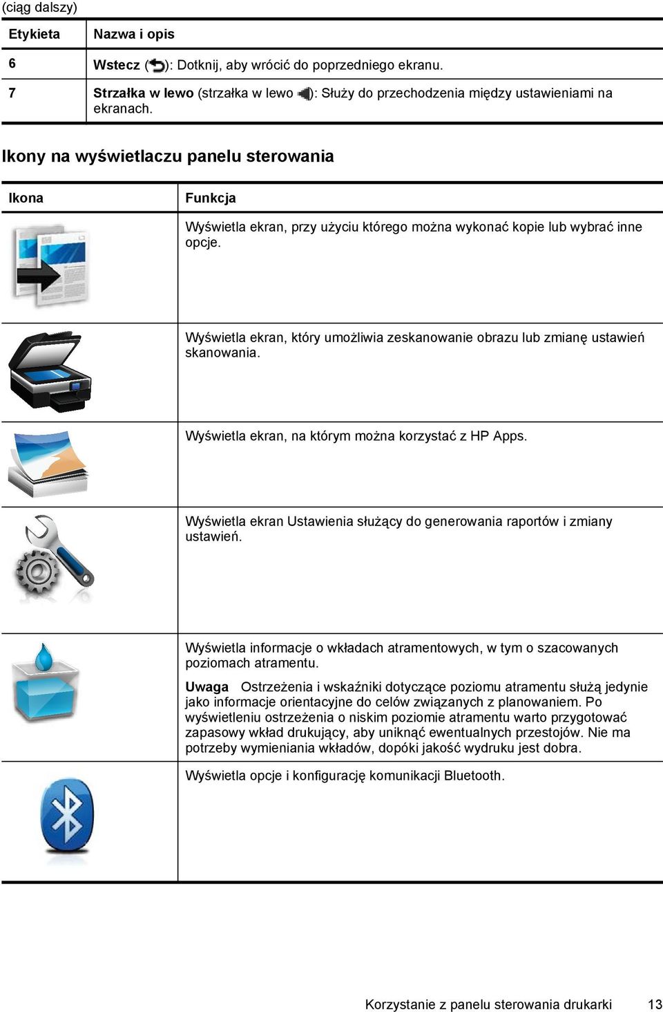 Wyświetla ekran, który umożliwia zeskanowanie obrazu lub zmianę ustawień skanowania. Wyświetla ekran, na którym można korzystać z HP Apps.