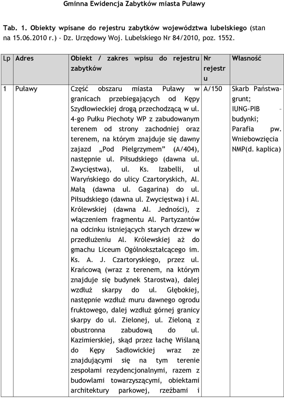 4-go Pułku Piechoty WP z zabudowanym terenem od strony zachodniej oraz terenem, na którym znajduje się dawny zajazd Pod Pielgrzymem (A/404), następnie ul. Piłsudskiego (dawna ul. Zwycięstwa), ul. Ks.